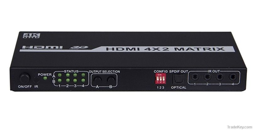 HDMI 1.4 4x2 Video Matrix