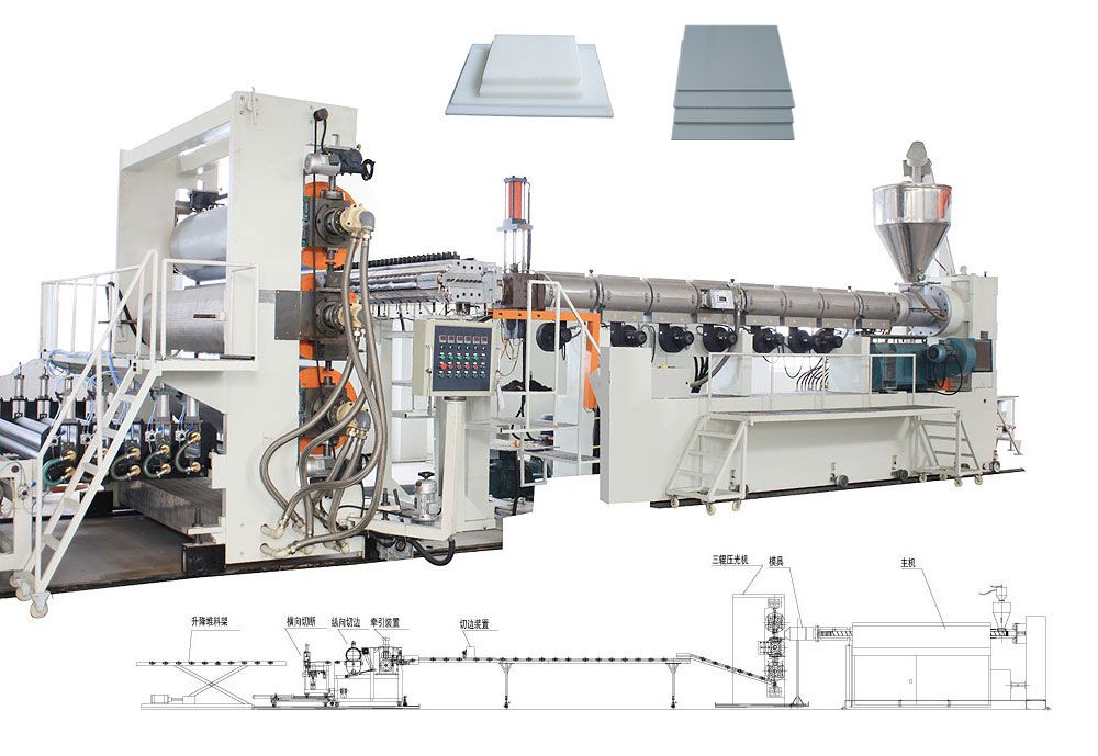 PC,PP,PE Sheet Production Line