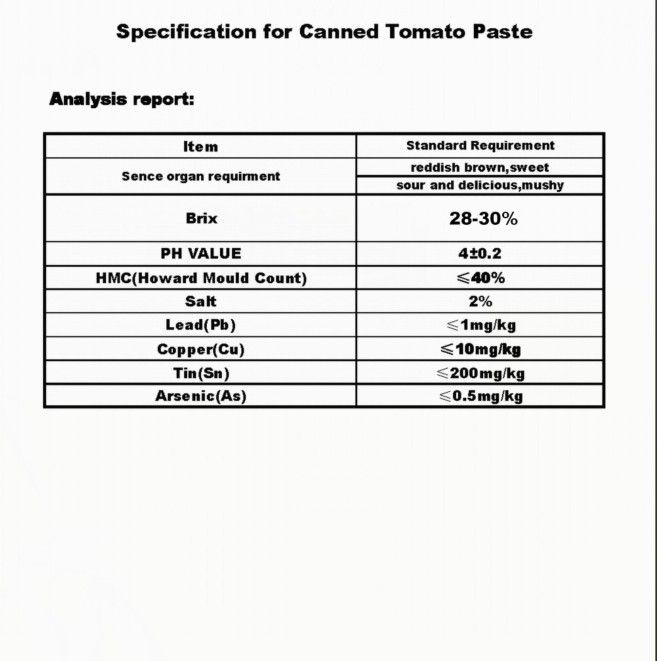 canned tomato paste 28-30%brix, 425g*24tins/carton