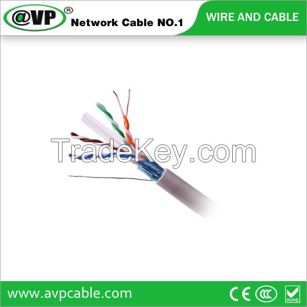 Pass Fluke Test Cat 6 FTP Lan Cable