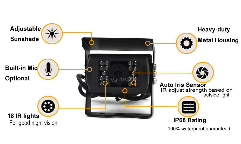 Truck Bus And Caravan Heavy Duty Reversing Camera With Night Vision And Microphone