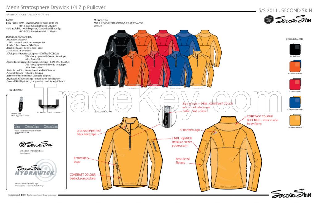 Seam Sealed Jackets