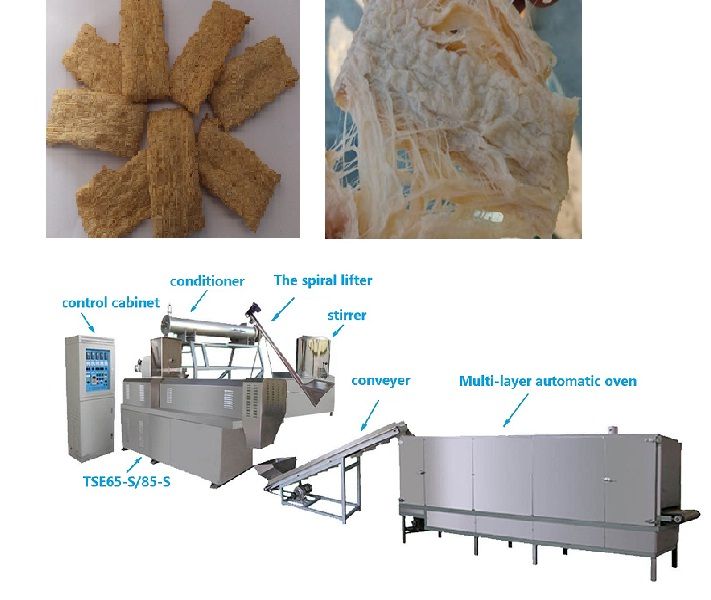 Vegetable Protein Production Line&amp;amp;Equipment