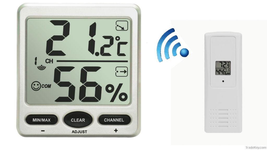 Wireless Jumbo Thermo-hygrometer