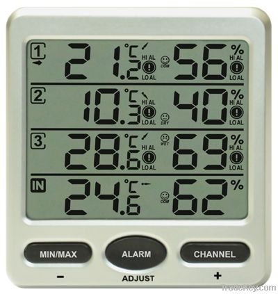 Wireless 8 Channel Multi-display Thermo/Hygrometer