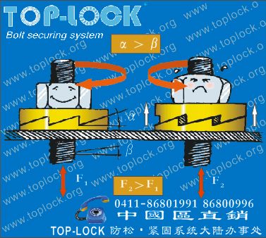 TOP-LOCK washers (Din25201)