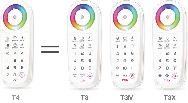 T4 2.4G LED Wireless synchronization controller