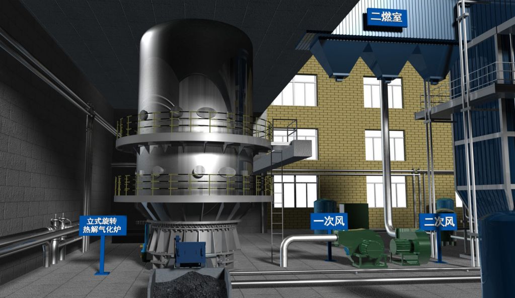 Vertical Rotary Thermal Pyrolysis Incineration Technology