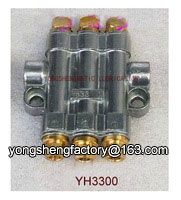 YH series detective volume distributor for oil distribution in centralized lubrication system