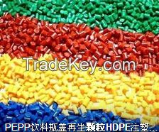 LDPE/LLDPE/HDPE Recycled and native Granules