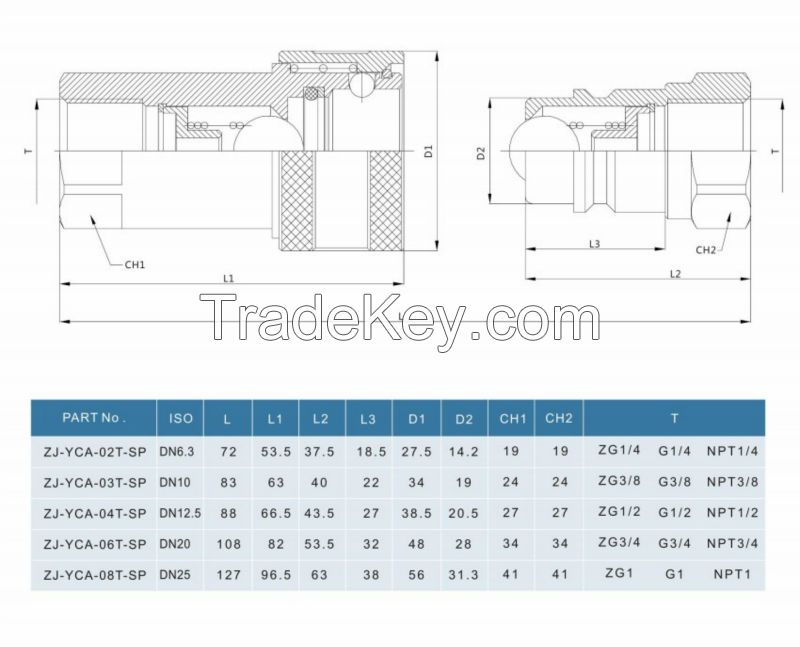 Zj-Yca ISO 5675 Industrial Ball Valves Double Shut-off Hydraulic Quick Coupling