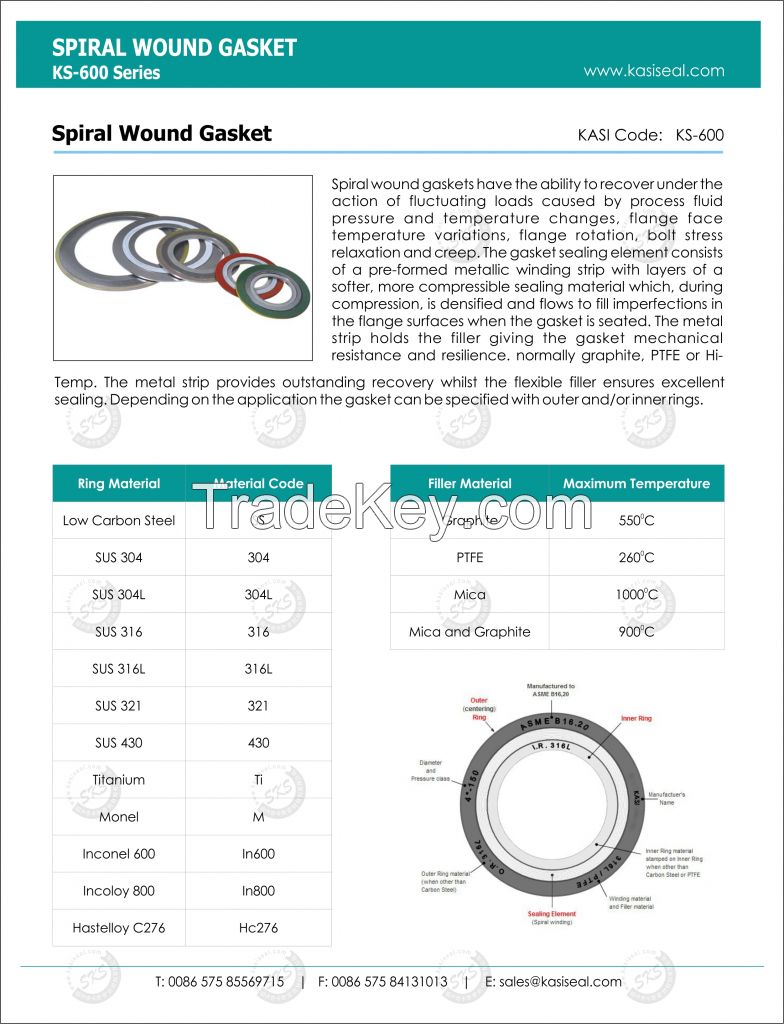 Spiral Wound Gasket (SWG)