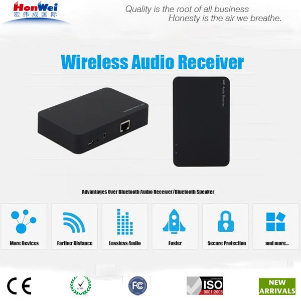 WiFi Wireless Lossless Audio Receiver for Smartphone/iPhone/iPad/Tablet/Laptop Desktop