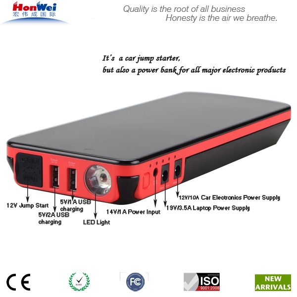 2014 Newest Design 20,000mAh Multifunction Auto Jump Starter