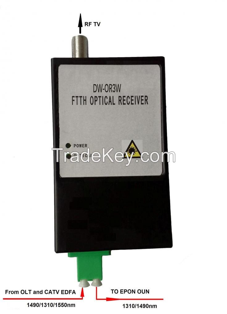 Single fiber three waves ONU Optical Receiver