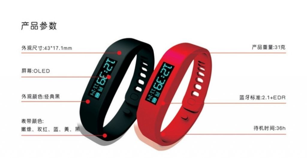 New design portable smart pedometer with step counter