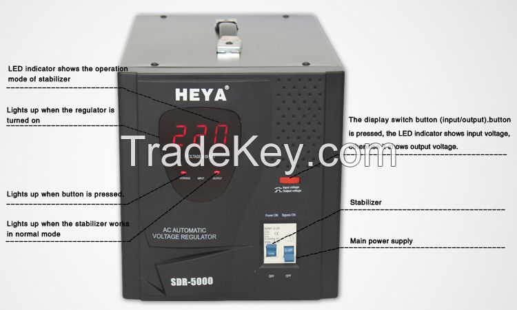 ac auto voltage regulator/stabilizer/220v surge protector