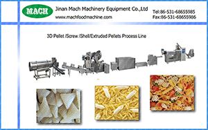 2D 3D pellet snack food machinery