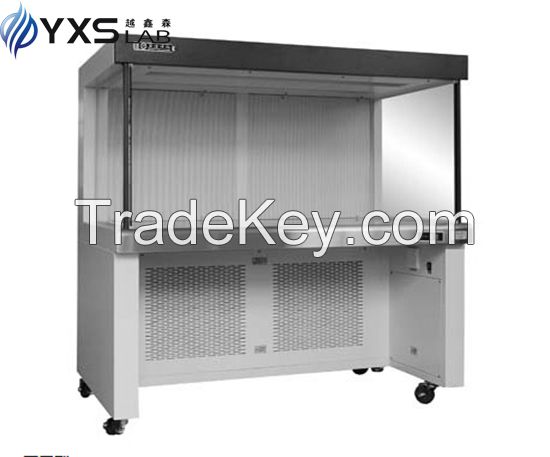 Laboratory Stainless Steel Laminar Air Flow Clean Bench/Laminar Flow Hood