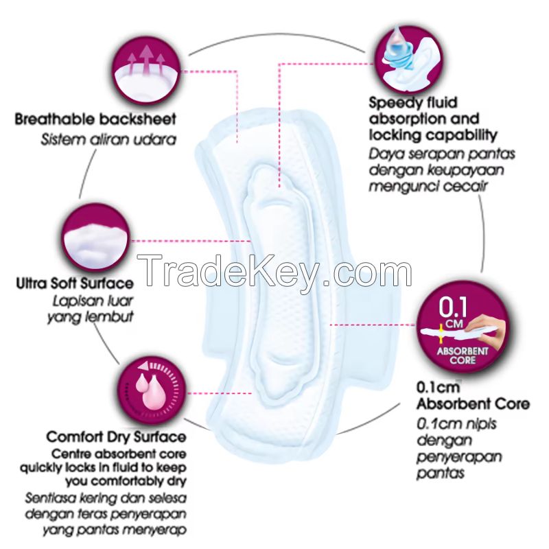 Free Samples Manufacturer Wholesale Price OEM Brand Serviette Hygienique Femme Ultra Thin Sanitary Napkins Pads