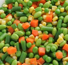 Canned Mixed Vegetables