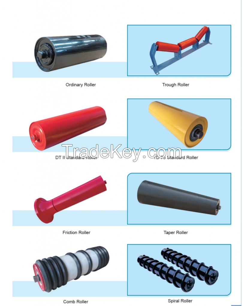 Conveyor Roller