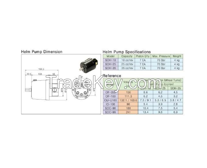 Hydraulic Helm Pump