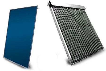 Solar Thermal Systems