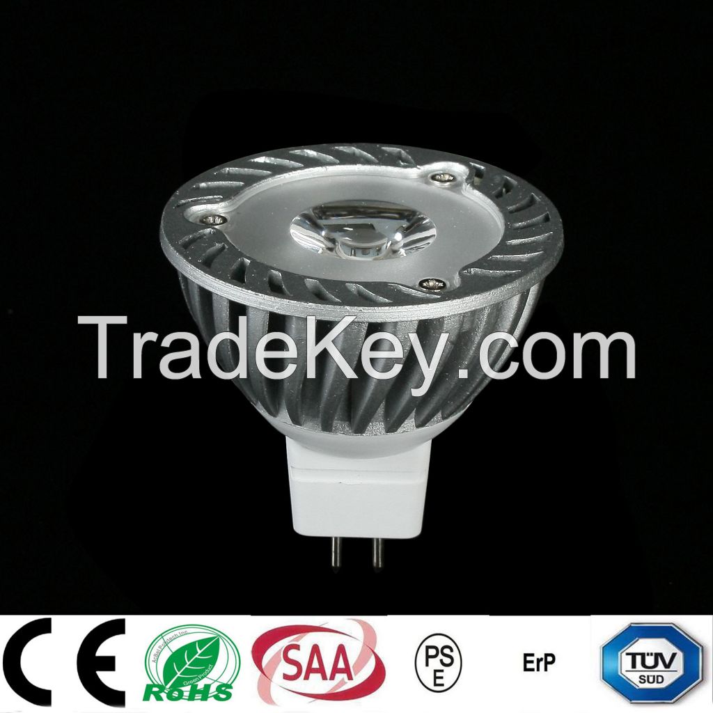 led spot light