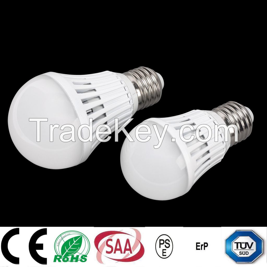 Led Bulb