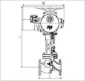 Electric Operated Globe Valve