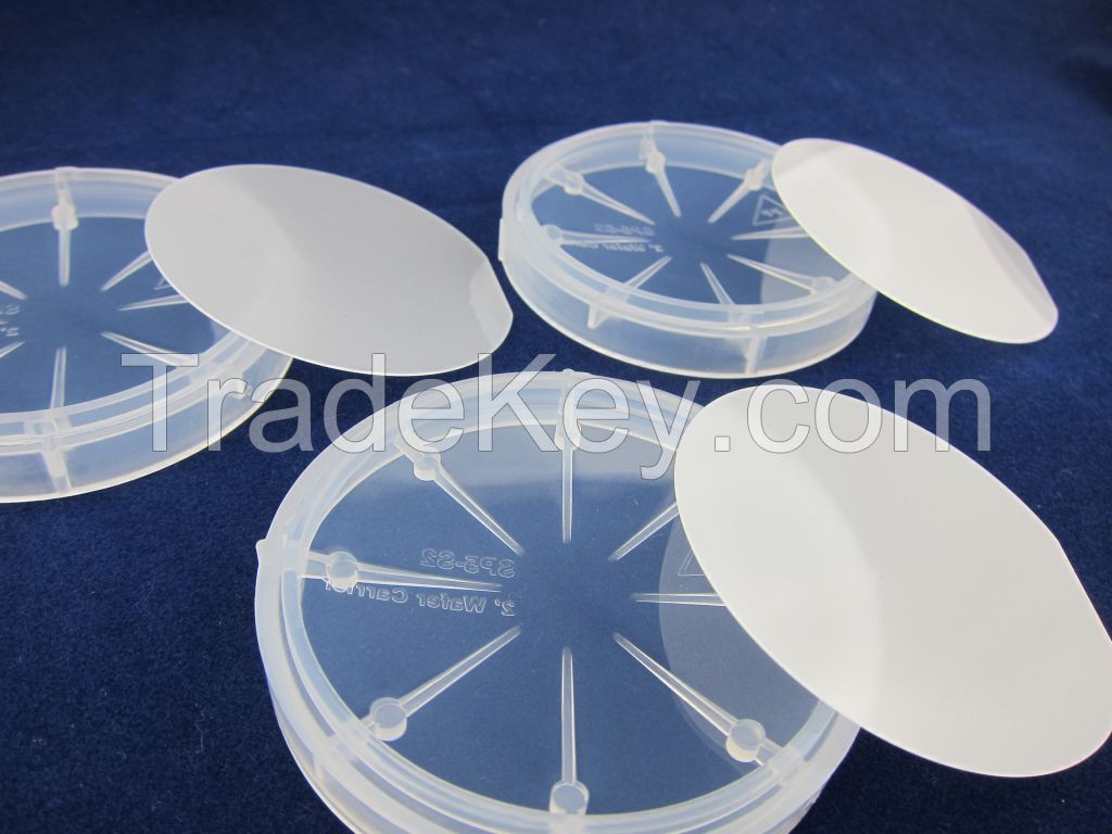 2&#039;&#039; Gan Templates