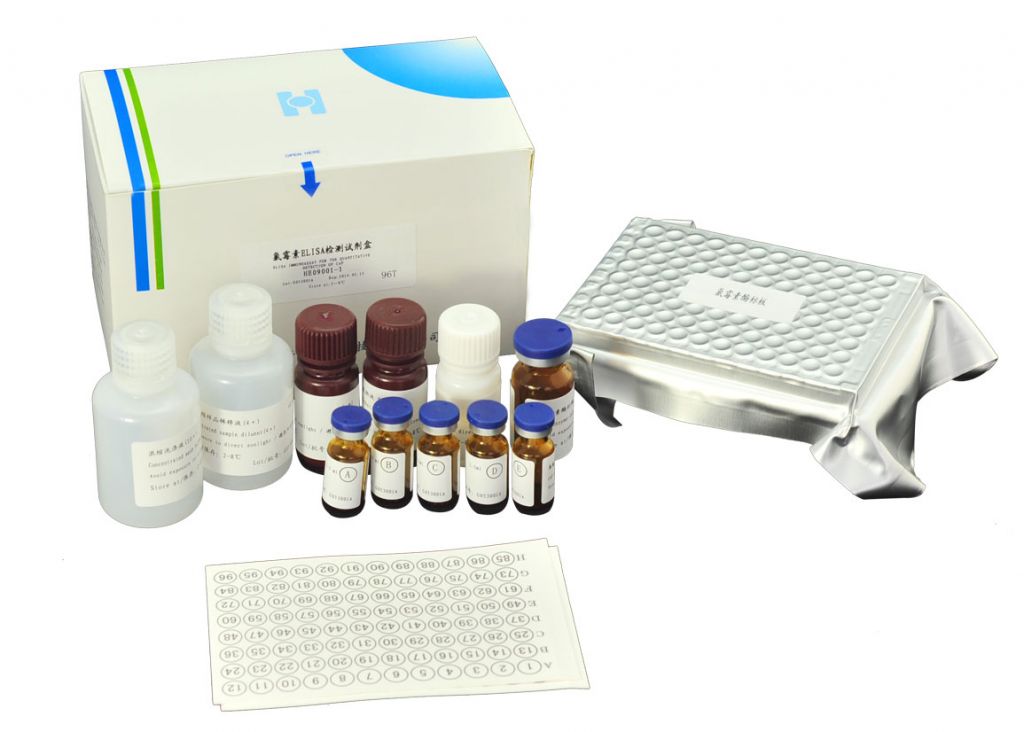 Aflatoxin B1 ELISA Kit