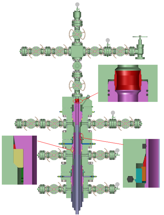 High pressure HH type wellhead equipment 