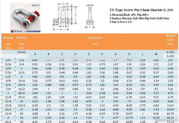 US Type Screw Pin Chain Shackle