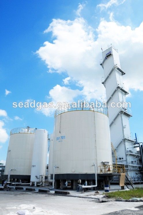 nitrogen plant, liquid nitrogen plant，hydrogen oxygen generator ASU