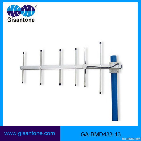 Outdoor HDTV Yagi Antenna