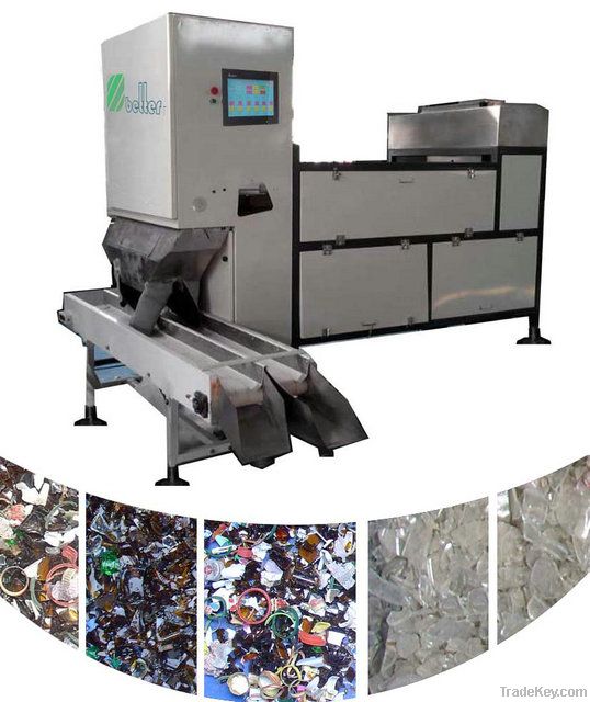 5000X3 Pixel, 3CCD, LED CCD Rubber/Plastic Color Sorter