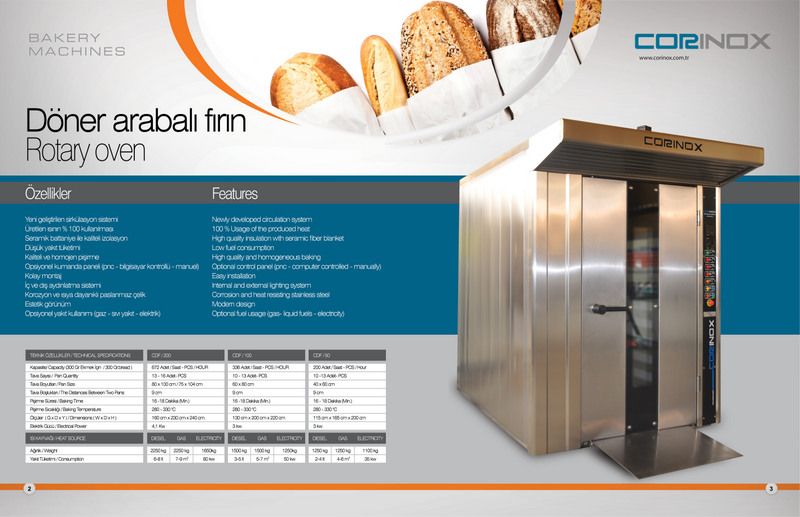 Bakery Machines and Equipments