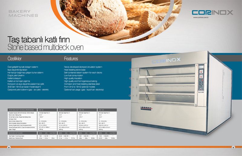 Bakery Machines and Equipments