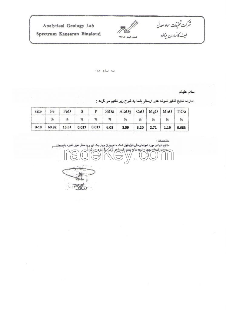 Iron ore  60-61 grade