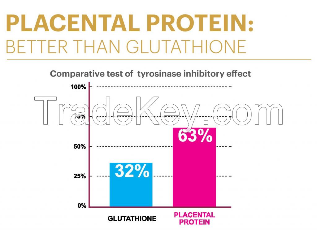 PLACENTA WHITE ADVANCED SUPPLEMENT