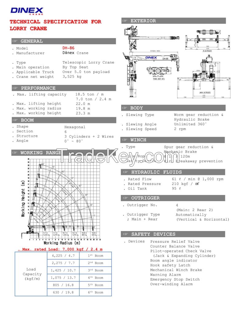 DINEX 8 TON CRANE - DH86