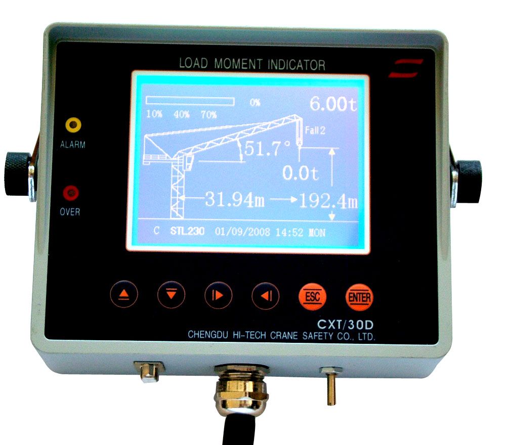 Tower Crane load moment indicator( CXT/30D)