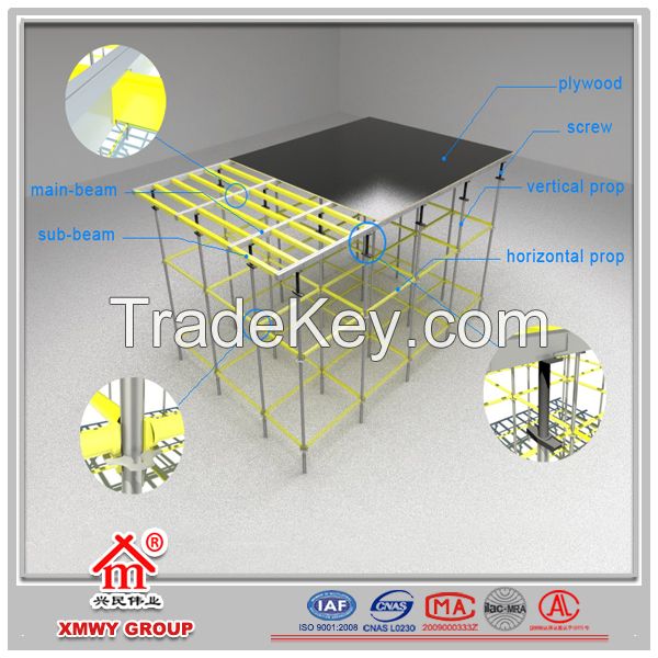 Electrophoretic painted scaffolding system