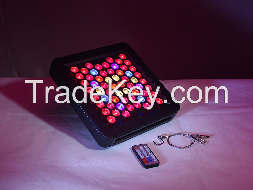 LED Grow Lighting, 120W