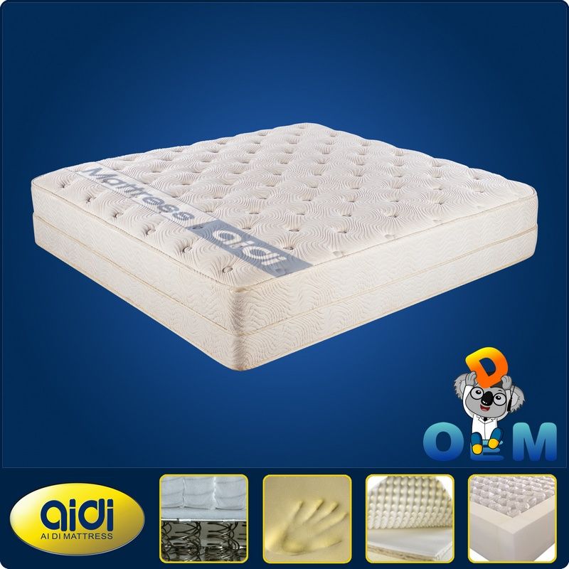 2014 New arrive CIFF Compressed Spring mattress