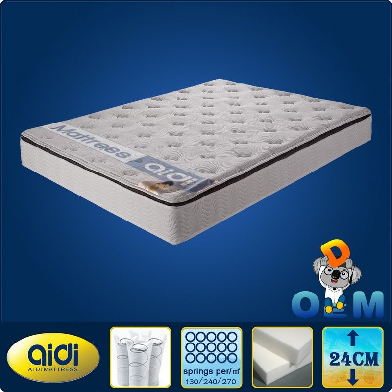 Promotion durable tricot fabric cover pocket spring mattress