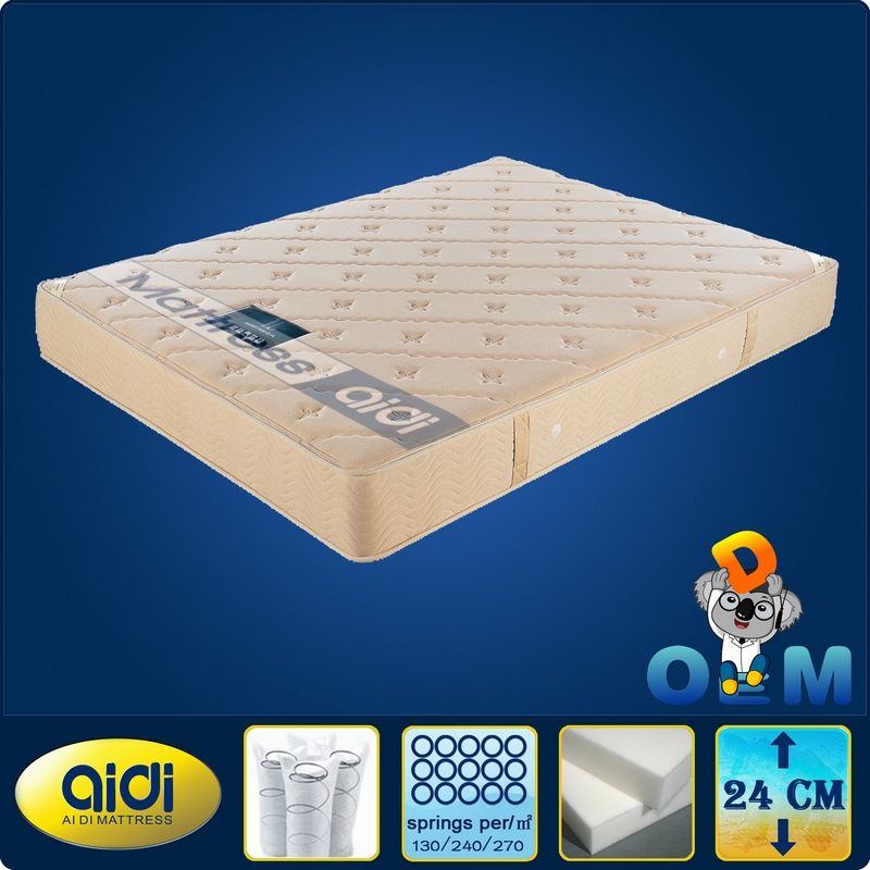 2014 New arrive CIFF Compressed Spring mattress