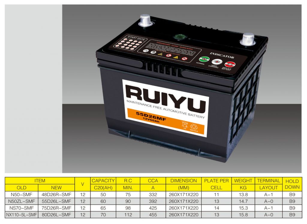 12V CAR BATTERY  12V 65Ah